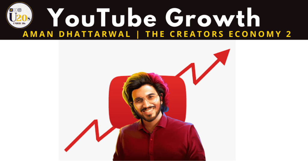 Youtube growth of Aman Dhattarwal | Career growth of Aman Dhattarwal | Apni Kaksha