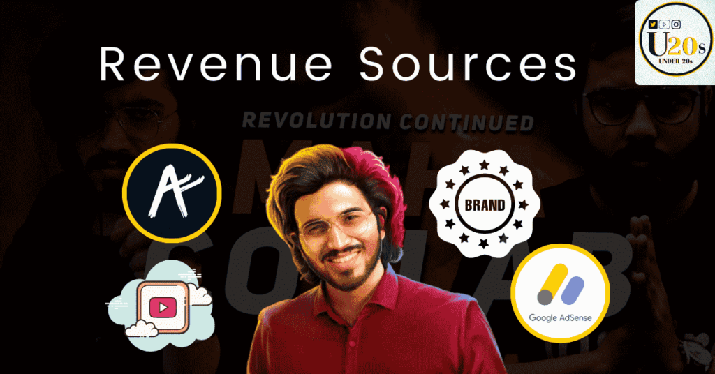 aman dhattarwal earning | aman dhattarwal net worth | aman dhattarwal revenues | sources of aman dhattarwal