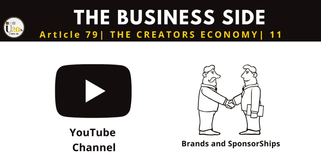 Business side of Ujwal Chaurasia | Techno gamerz | gaming youtuber